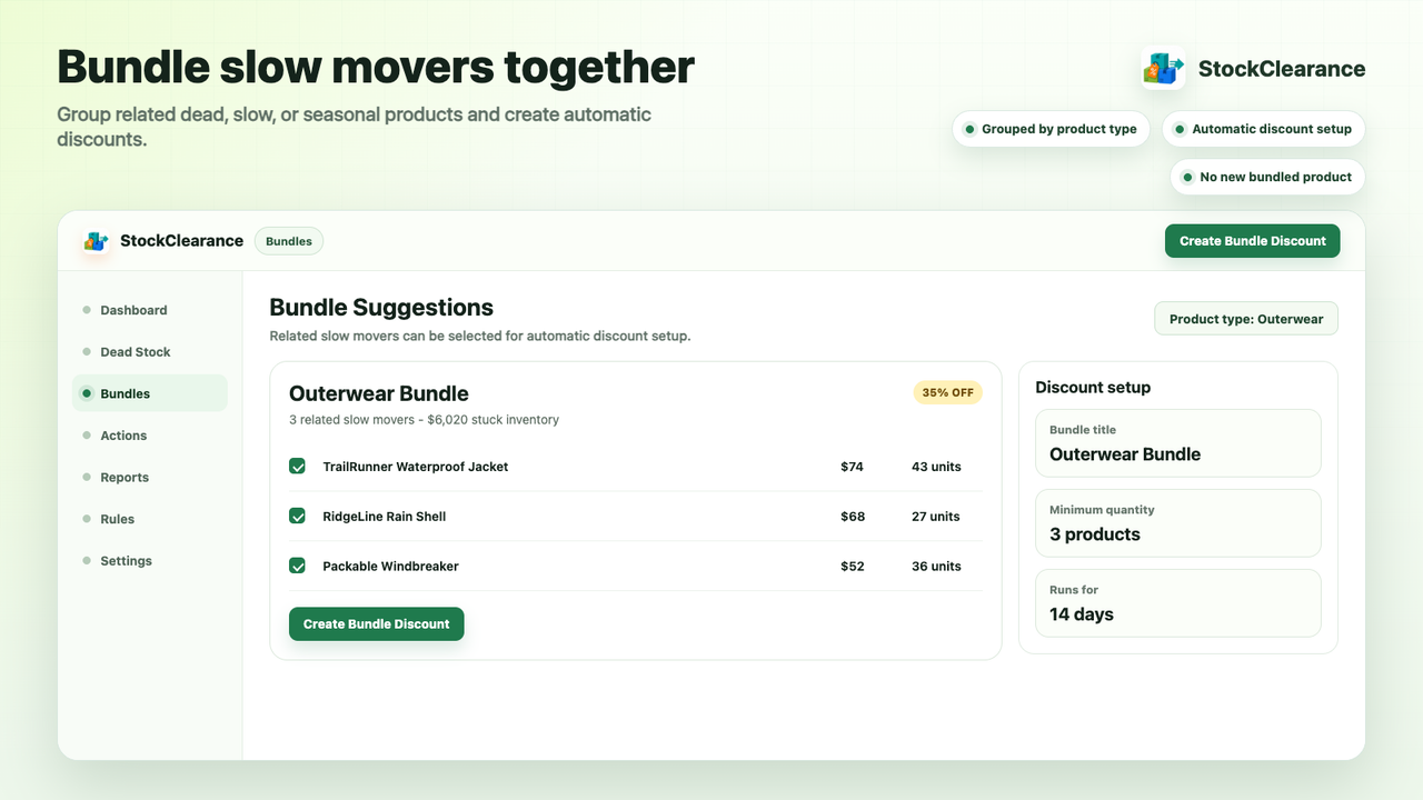 Bundle suggestions for related slow movers
